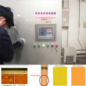 China Laser Perforating Machine Factory